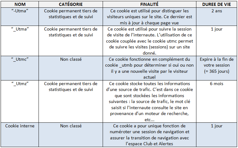 Une image contenant texte, capture d’écran, nombre, Police

Description générée automatiquement