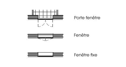 Vente en VEFA: les différents types de fenêtres sur un plan d'architecte 